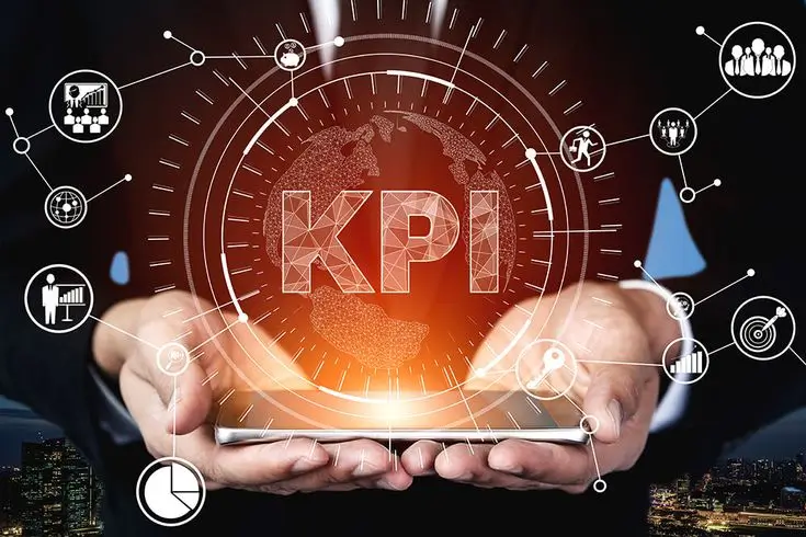 kpi